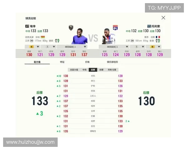 法甲球员传球数据榜单：传球次数与成功率全览