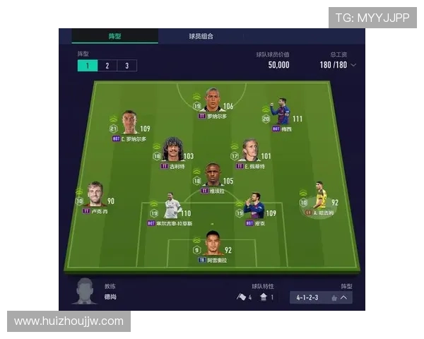 Rockets火箭队13号球员详细介绍及赛季数据