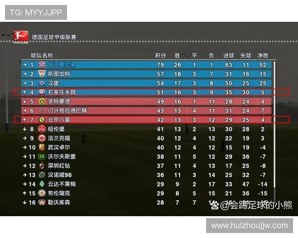 实况德甲球队阵容的配置与战术特点